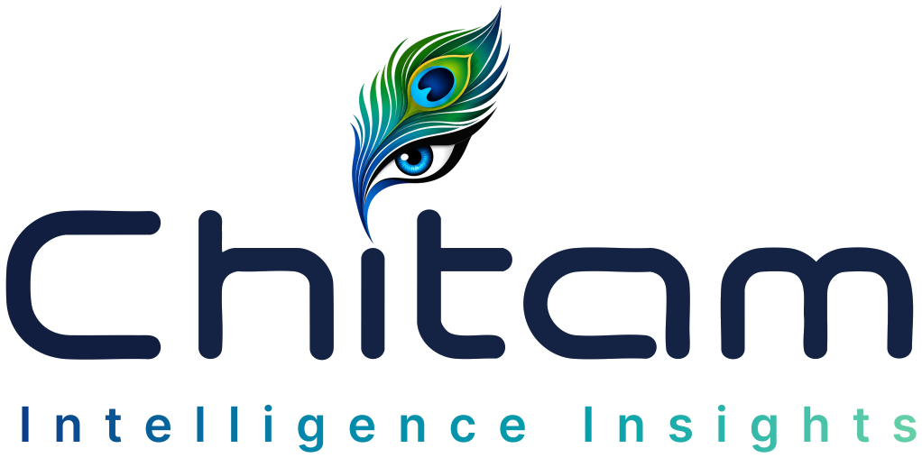 Chitam — Intelligence Insights
